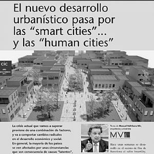 publicaciones